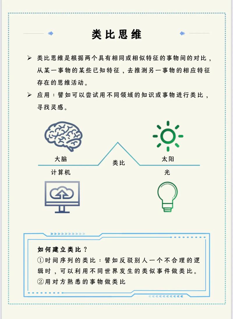 类比创造法在生活中的运用实例，你知道几个？