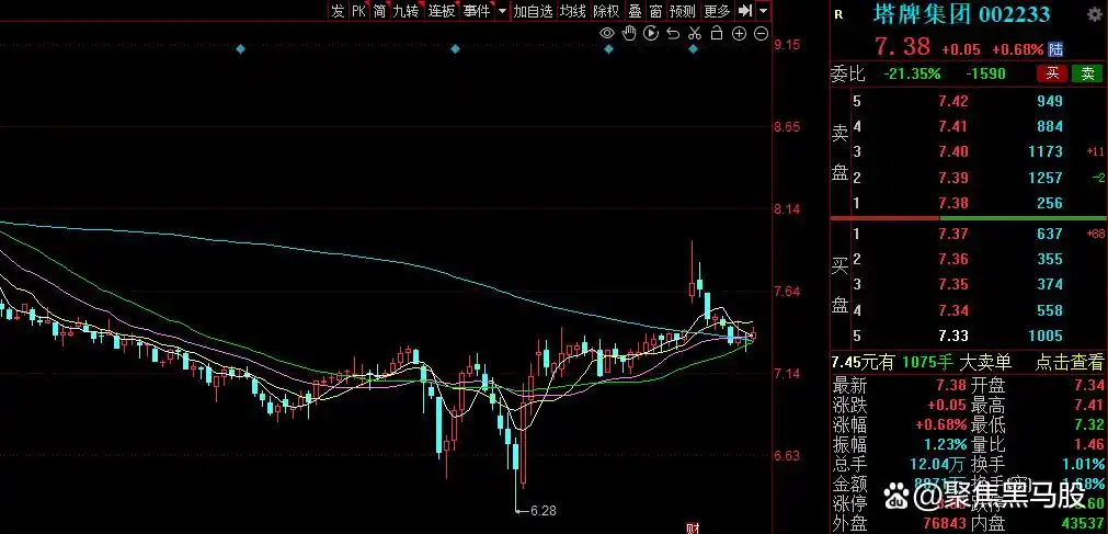 高股息率连续分红公司_a股高分红股票有哪些_持续稳定分红上市公司