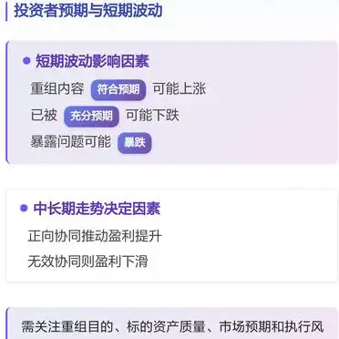 重组类型对公司价值影响_股票重组利空利好分析_重组上会是利好吗