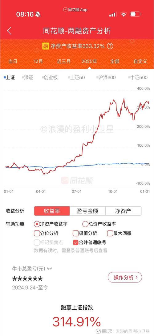 百合网股价异动，世纪佳缘风波下的新三板股价走势成谜