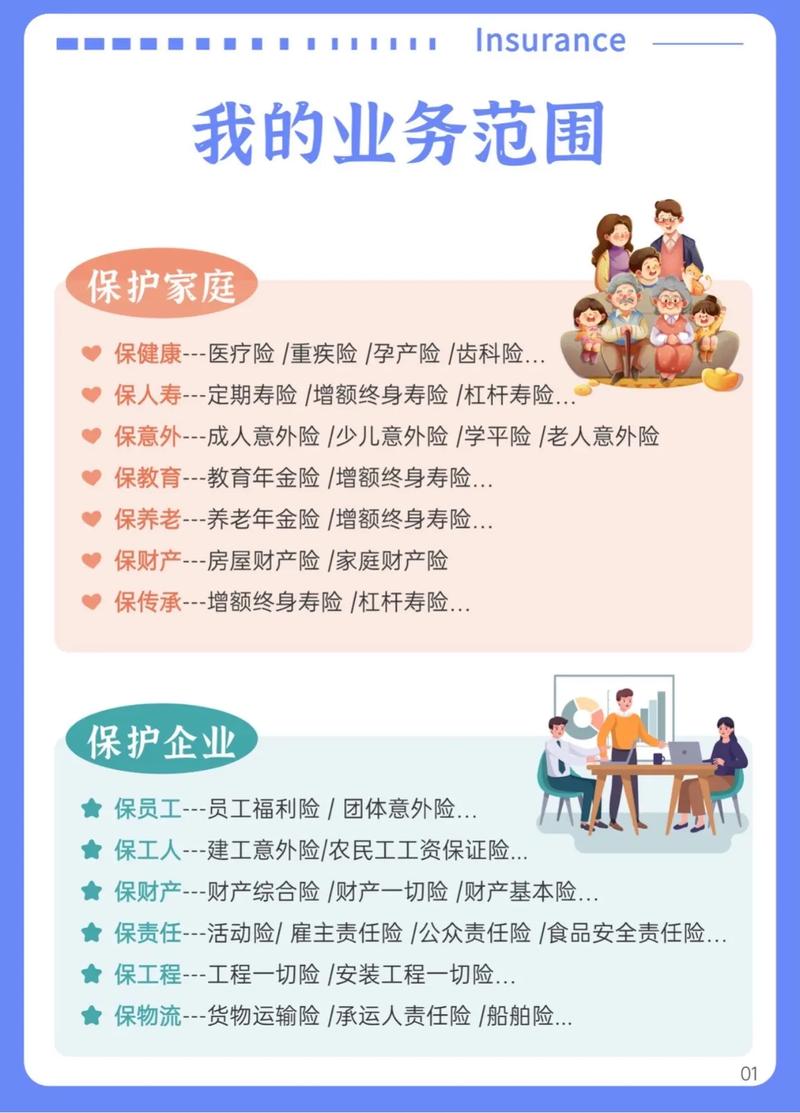 外资保险公司代表处设立与业务范围新规