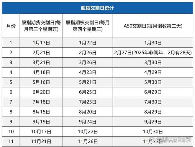 在除权日前买股票还可以分红吗_持股多久才能分红_股权登记日决定分红资格
