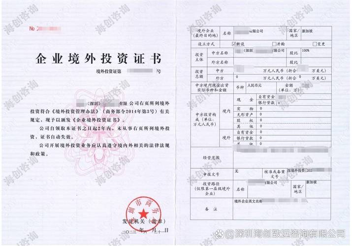 海外投资备案流程_外国企业香港设有分部_中国外商投资监管程序放宽