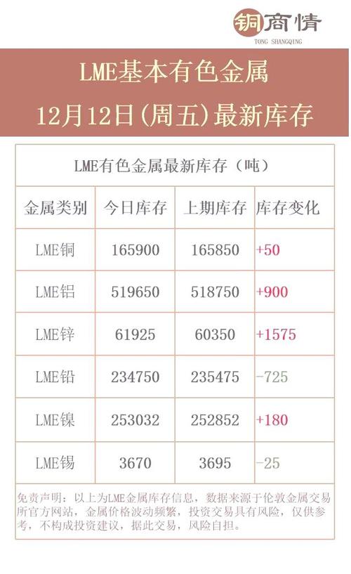 美精铜交易平台怎么选？看口碑、监管及这些关键指标