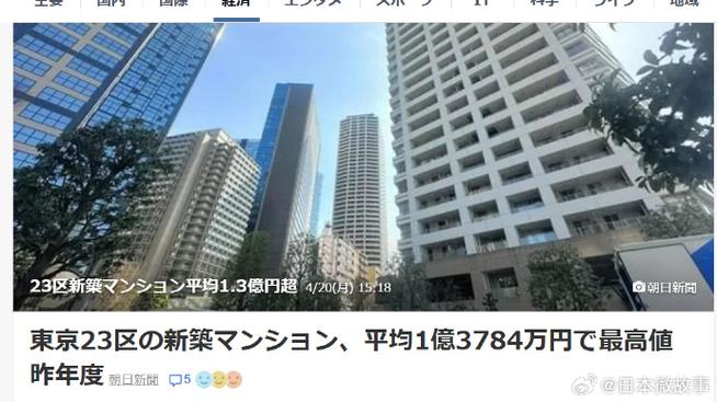 日本房产价格走势_东京住房市场价格趋势_日本双薪家庭住房需求
