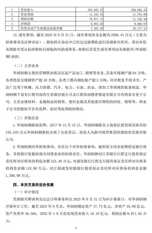 新兴铸管重组金特钢铁组建股份公司，金特钢铁产能及规划解析
