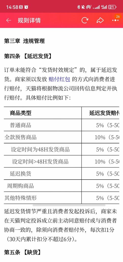 天猫买家付款后，卖家发货时间规定及逾期后果
