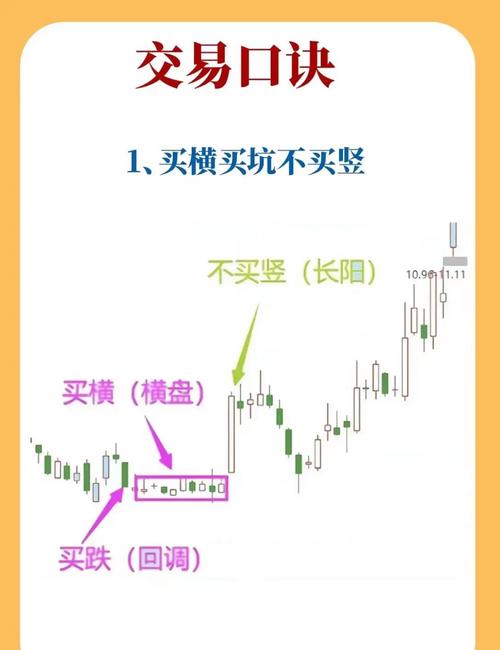 尾盘有啥特殊表现？对投资者决策有啥影响？一文说清