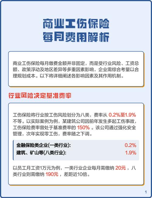 工伤保险购买流程及时间_工伤保险是单位交还是个人交_工伤保险购买费用标准