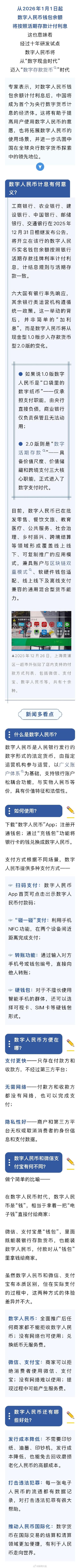 数字人民币2.0版本 利息 存款保险_数字货币怎么用最新消息