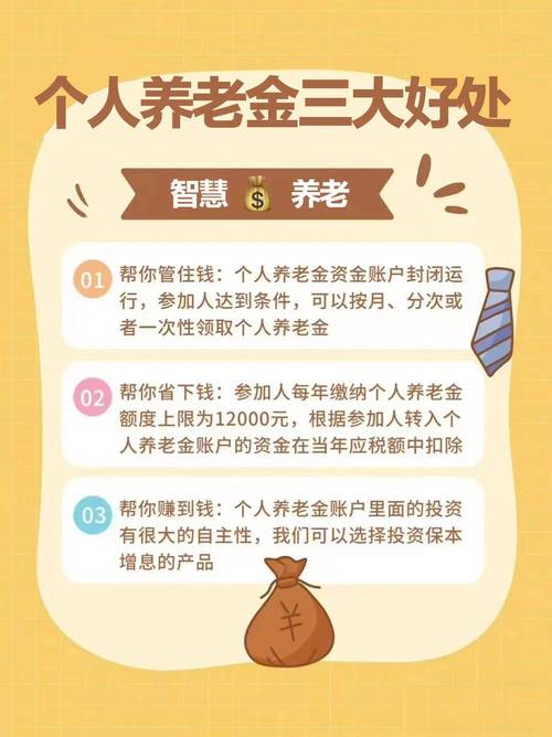 商业银行可以购买企业债券吗_养老金融产品供给_长期护理保险制度