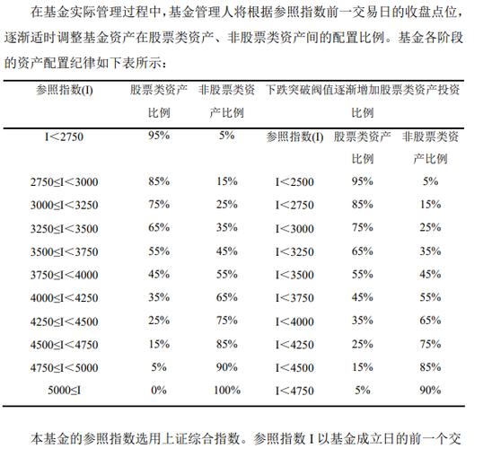 炒股收益咋交税？低吸高抛差价与分红纳税规则全在这