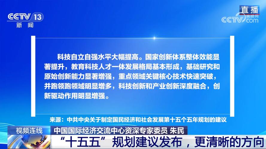 洞察中国经济下一阶段发展轨迹_公司中长期发展规划怎么做_解码中国经济中长期发展逻辑与增长潜力