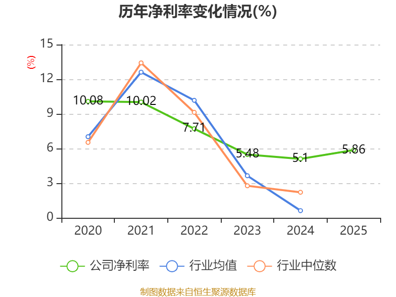 中国宝安股票是什么概念_中国宝安财务分析_中国宝安2025年度报告