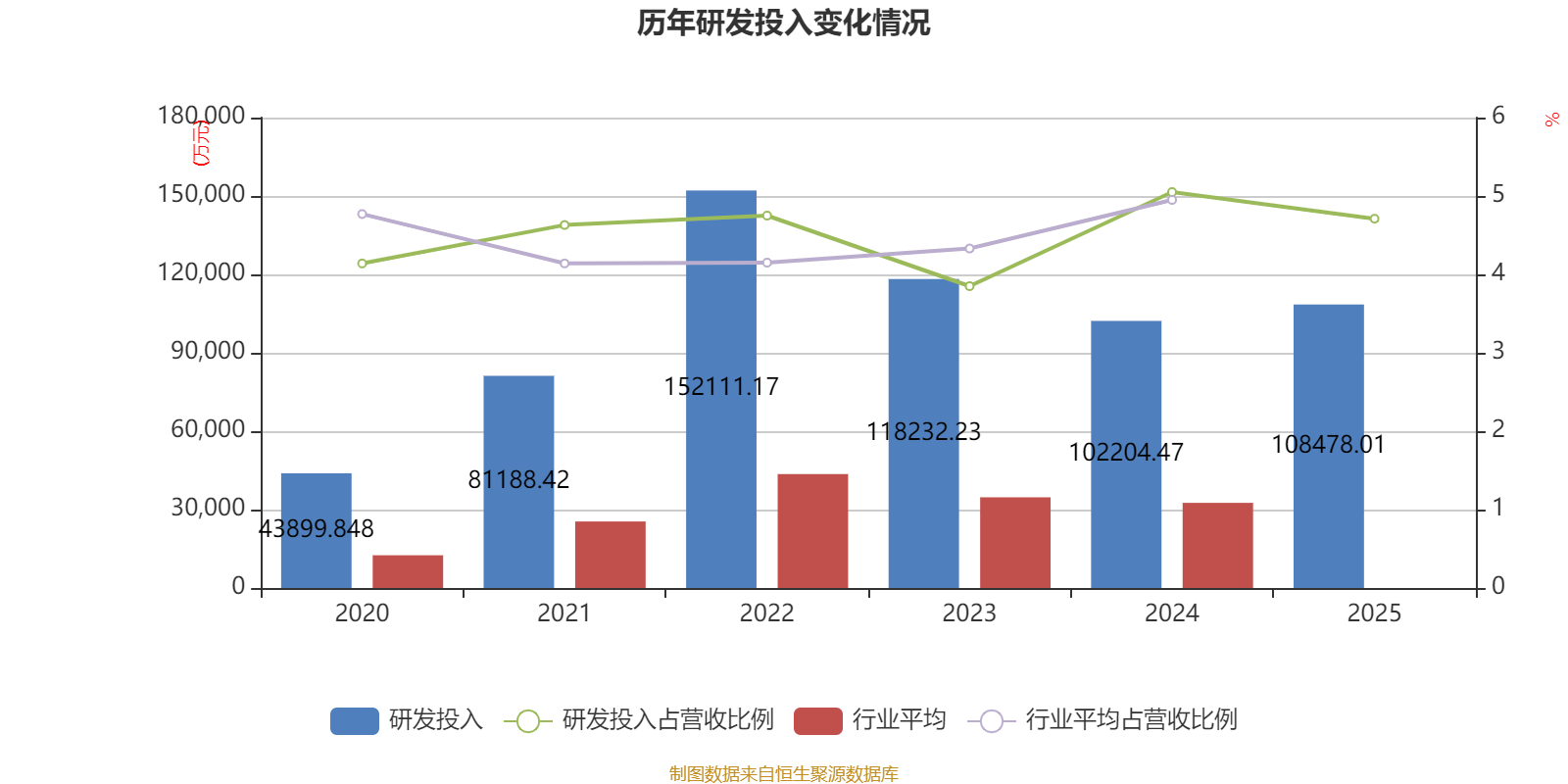 中国宝安财务分析_中国宝安股票是什么概念_中国宝安2025年度报告