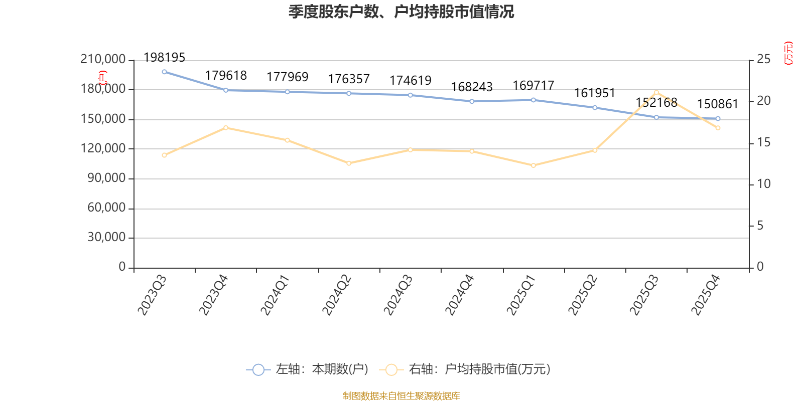 中国宝安财务分析_中国宝安2025年度报告_中国宝安股票是什么概念