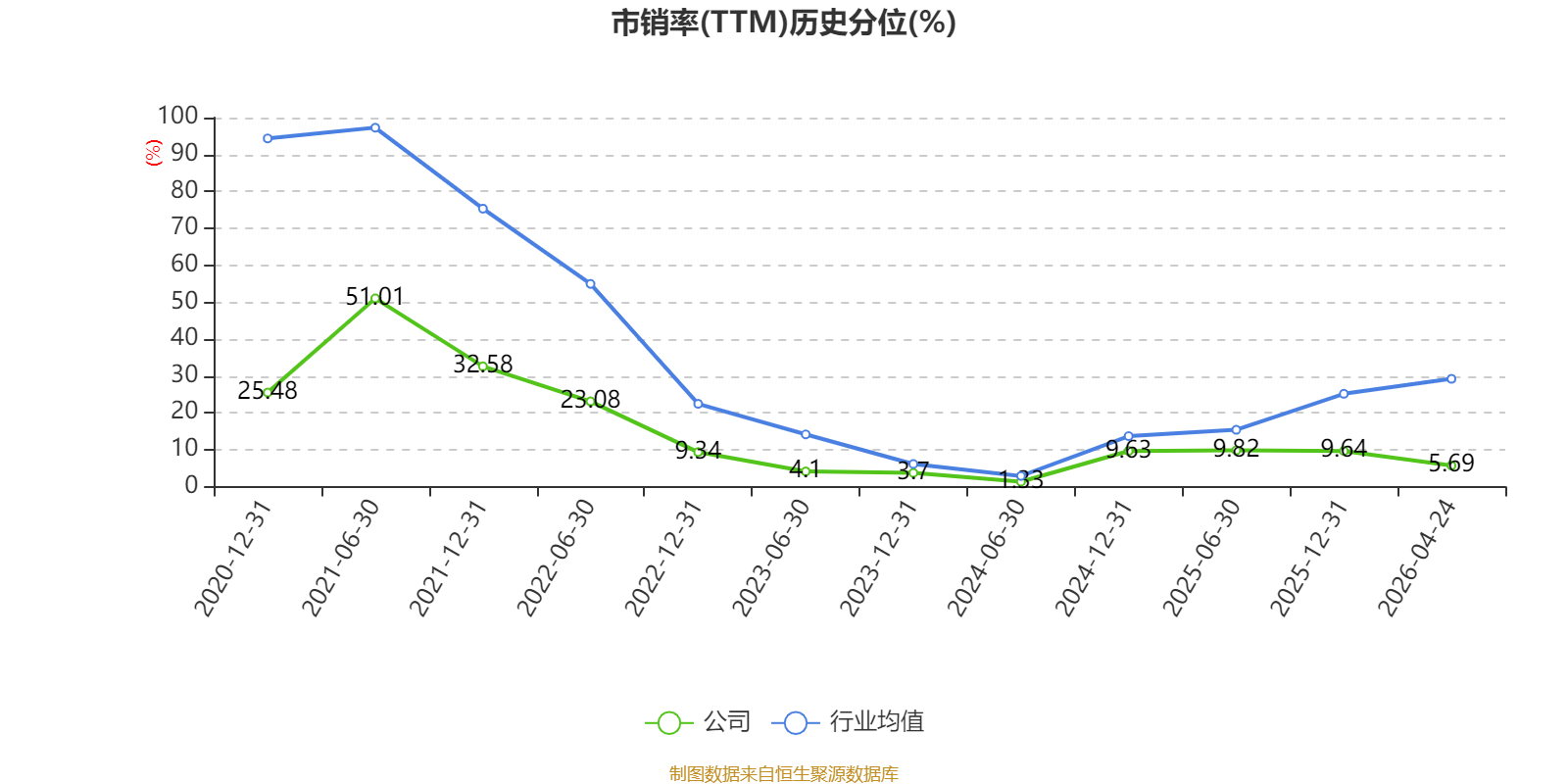 中国宝安股票是什么概念_中国宝安2025年度报告_中国宝安财务分析