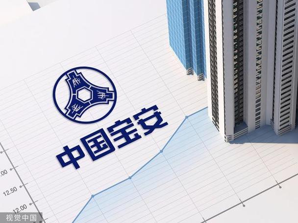 中国宝安股票是什么概念_宝安股份控股股东增持股份_中国宝安股东增持计划