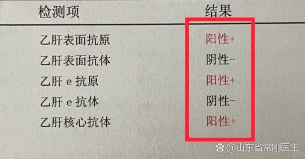 胚胎工程技术_细胞工程_下图是利用基因工程技术生产人