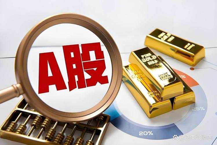 股票基本概念_A股长期投资价值_A股板块轮动规律